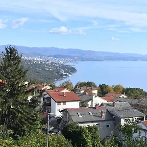 Apartman Gogo, Abbázia
